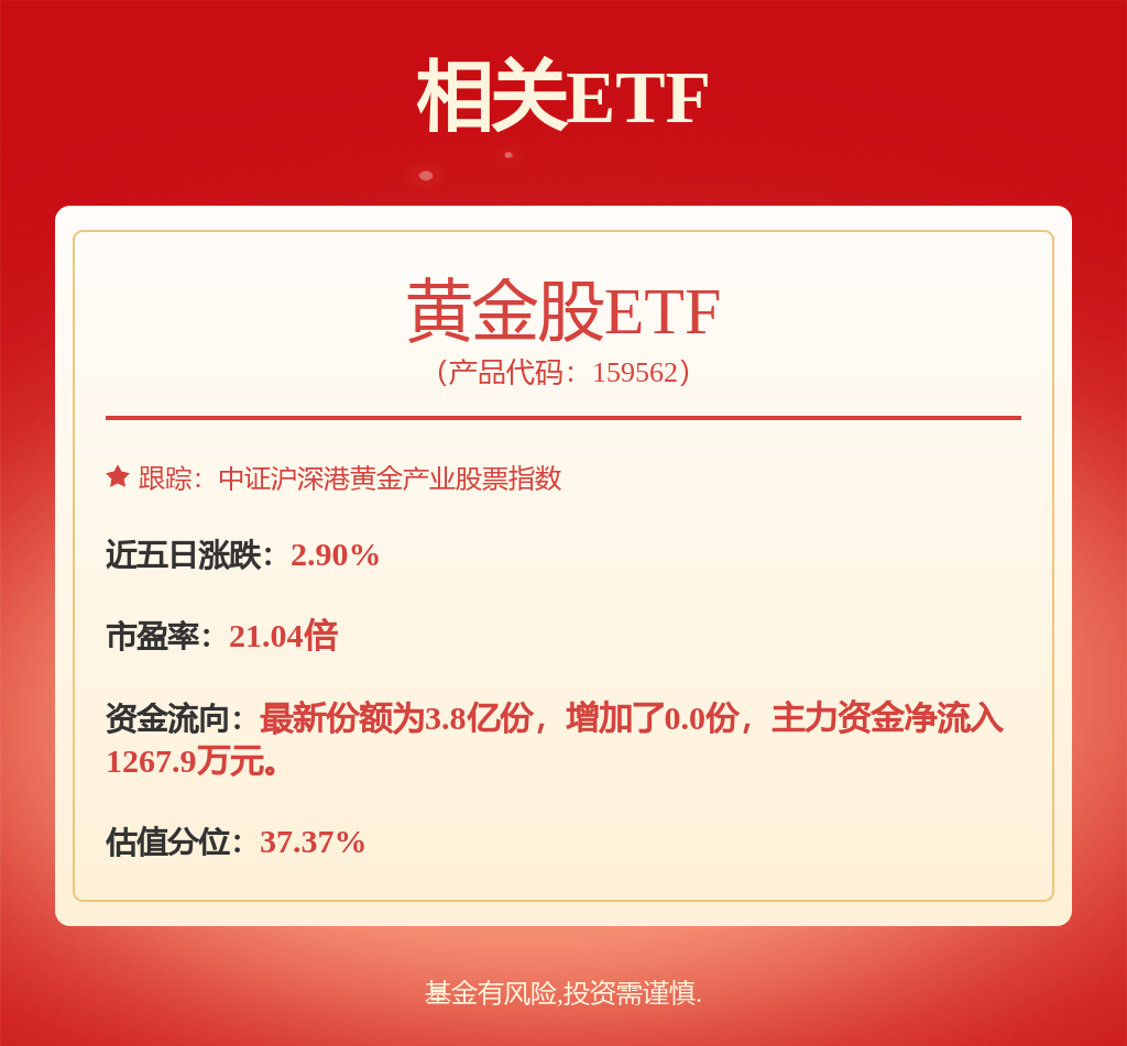 XD西部矿：6月19日融券卖出4.39万股，融资融券余额14.97亿元