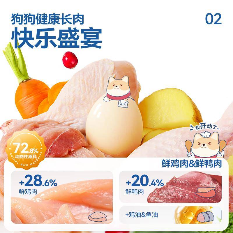 柴犬便便软吃什么狗粮好？哪些牌子的狗粮好？价格与性能权衡