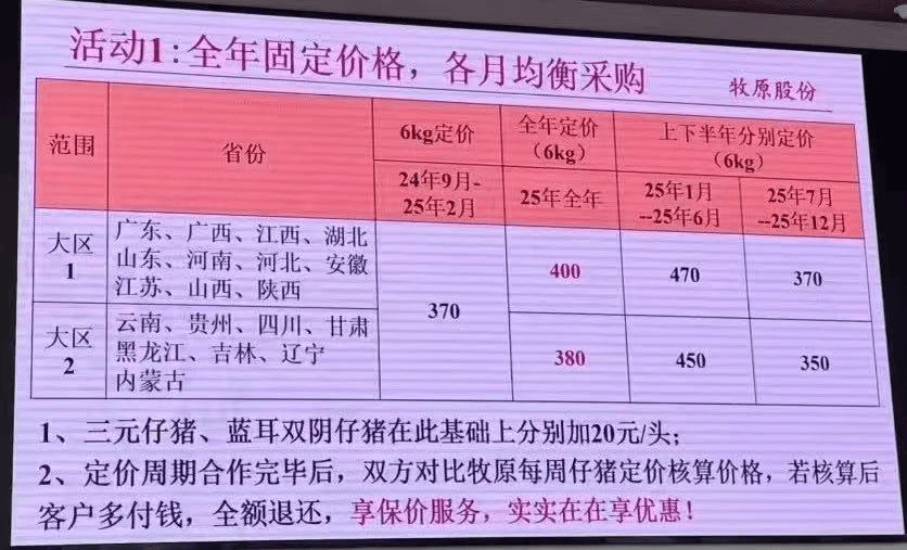 河南首富换人，牧原股份求变