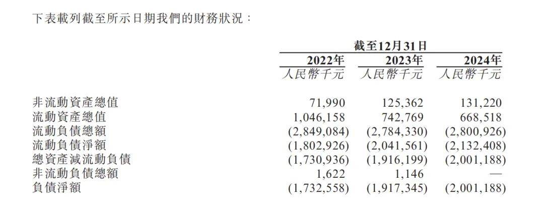 对赌压顶，创始人抵押股票！“阿里系”班底打造的海拍客“背水一战”