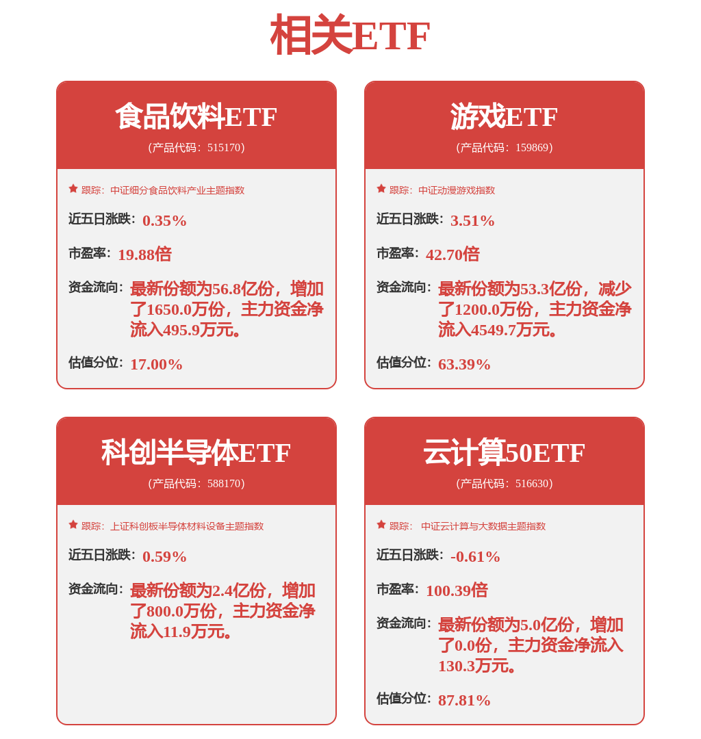 阿里健康(00241.HK)股东将股票存入UBS Securities Hong Kong Limited 存仓市值82.61亿港元