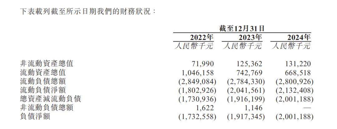 对赌压顶，创始人抵押股票！"阿里系"班底打造的海拍客"背水一战"