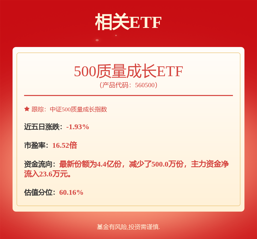 每周股票复盘：赛轮轮胎（601058）为赛轮香港提供56,973.30万元担保