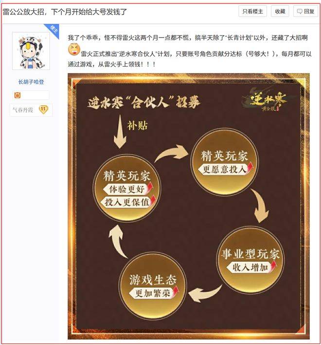 10名合伙人领走近百万奖金，网易认真后，给出的股票价值更恐怖！