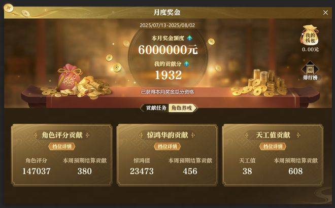 10名合伙人领走近百万奖金，网易认真后，给出的股票价值更恐怖！