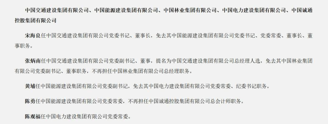 中国能建、中国电建高管调整