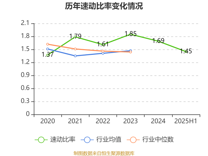 中恒电气:2025年上半年净利润4748.26万元