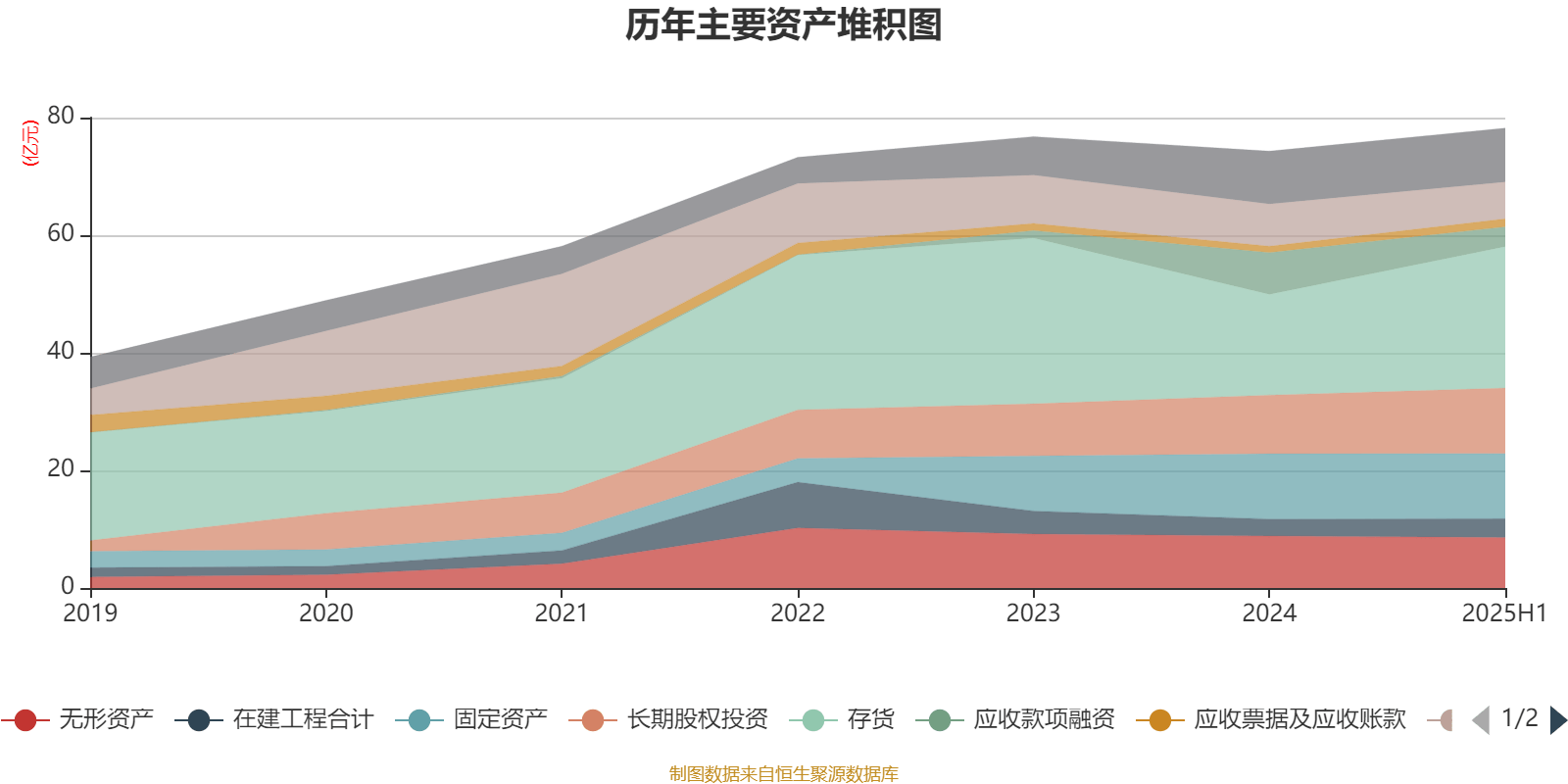 广晟有色：2025年上半年盈利7249.87万元 同比扭亏