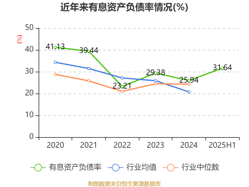 广晟有色：2025年上半年盈利7249.87万元 同比扭亏