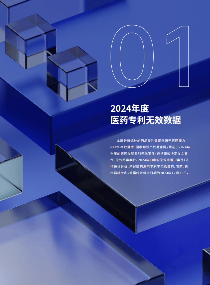 2024年中国医药专利无效报告-医药魔方