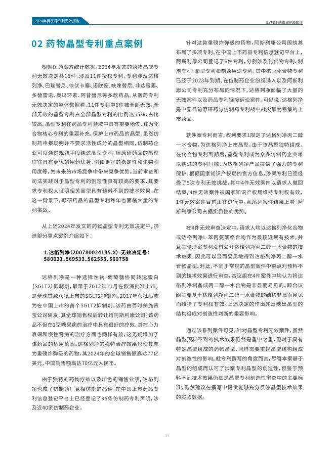 医药魔方：2024年中国医药专利无效报告