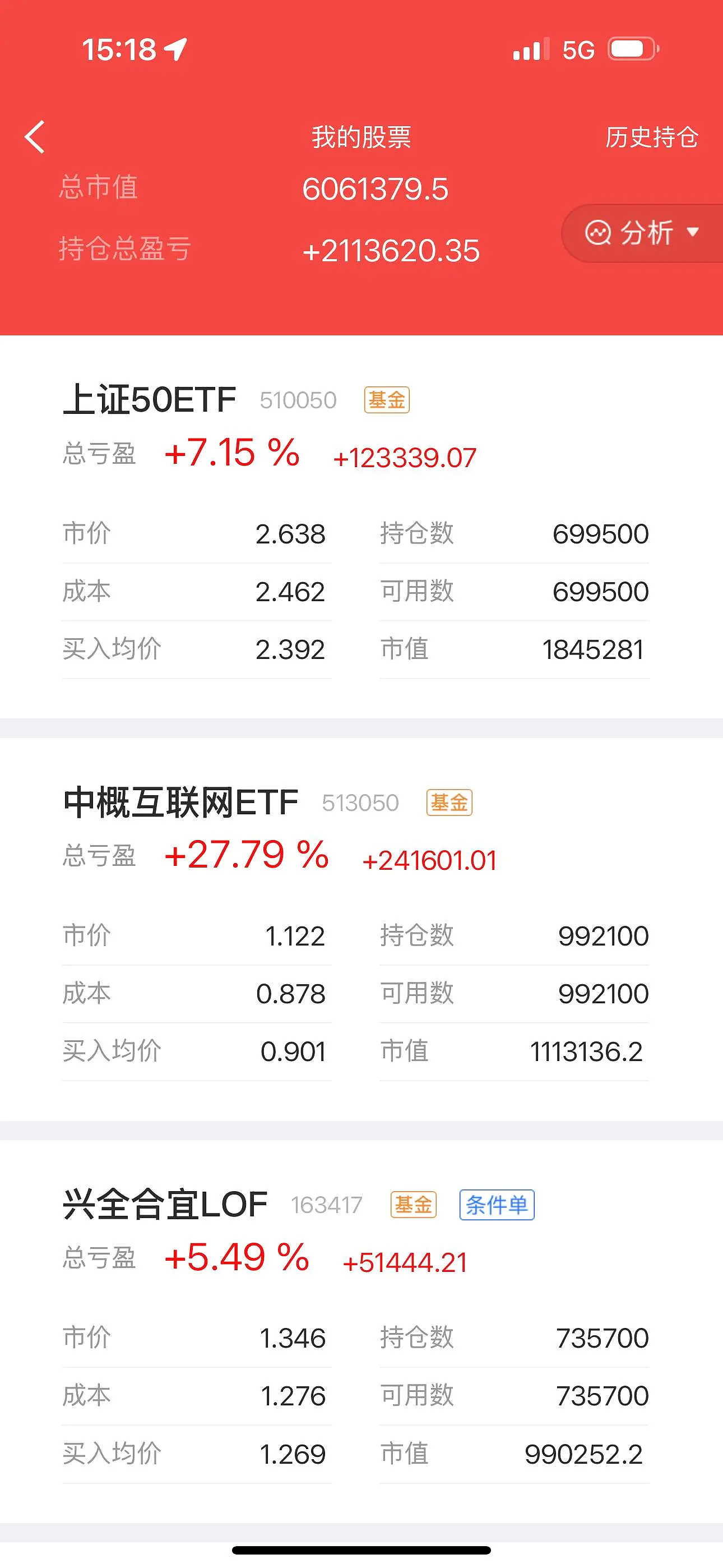 西南证券股票(西南证券股票历史最高价)