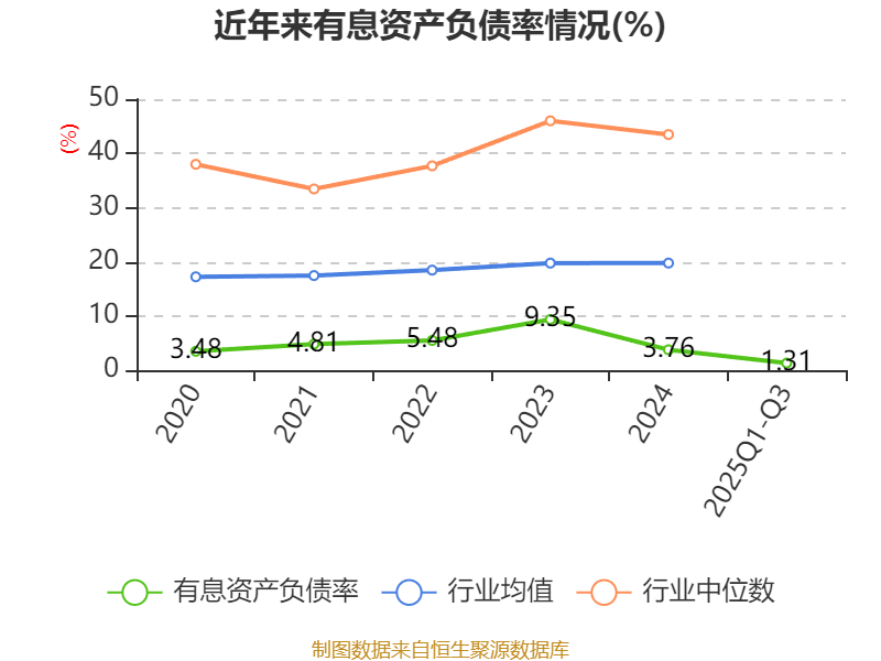 上海石化股票(上海石化股票股吧)