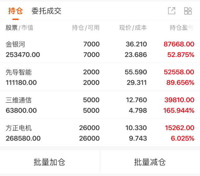 方正电机股票(方正电机股票还有上涨空间吗)