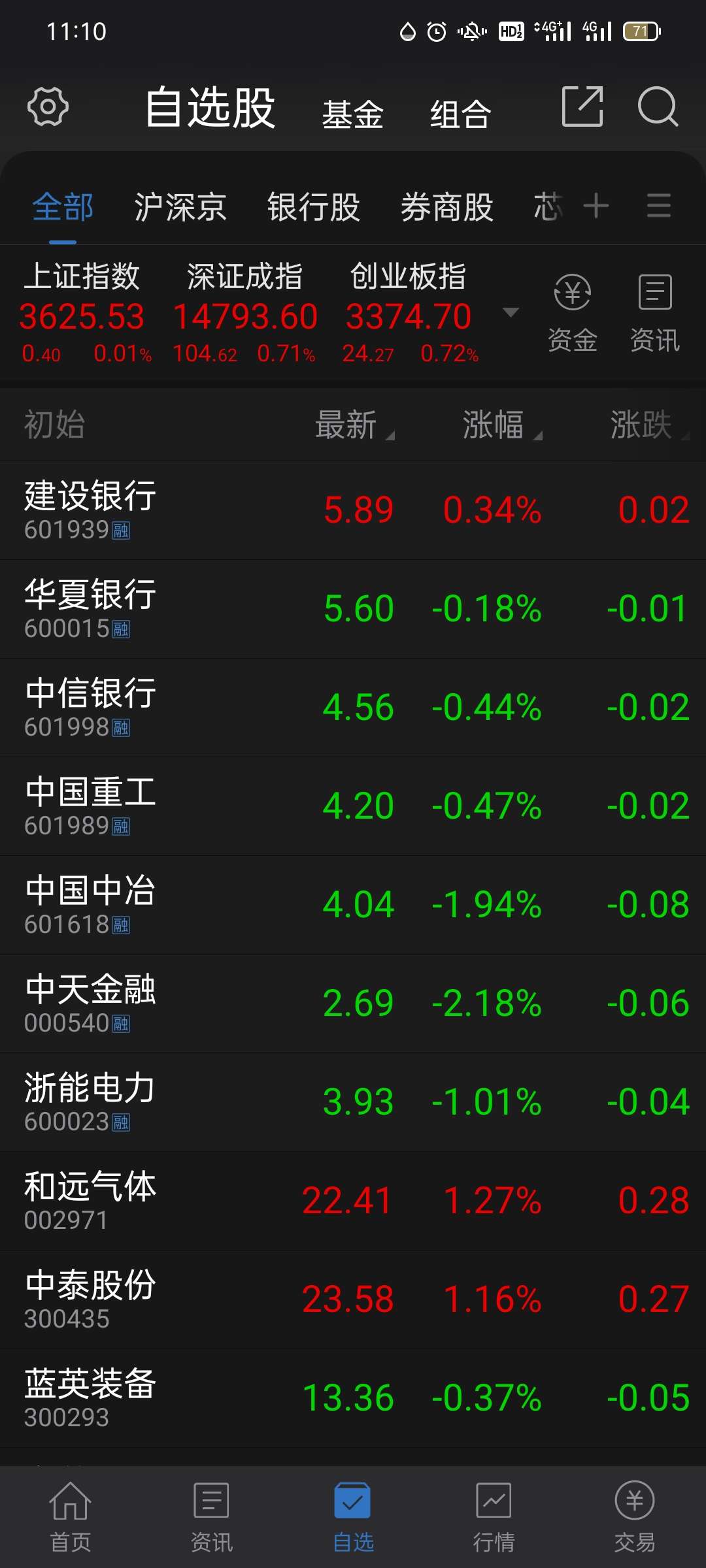 龙净环保股票(龙净环保股票代码) 龙净环保股票(龙净环保股票代码)