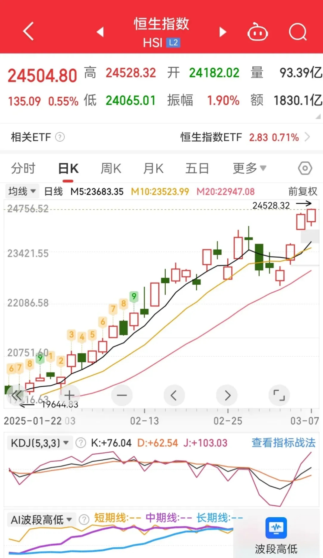 南天信息股票(南天信息股票怎么样)