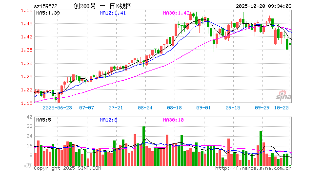 常山药业股票(常山药业股票行情)