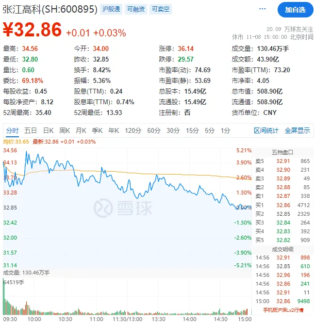 江中药业股票(江中药业股票最新动态) 江中药业股票(江中药业股票最新动态)