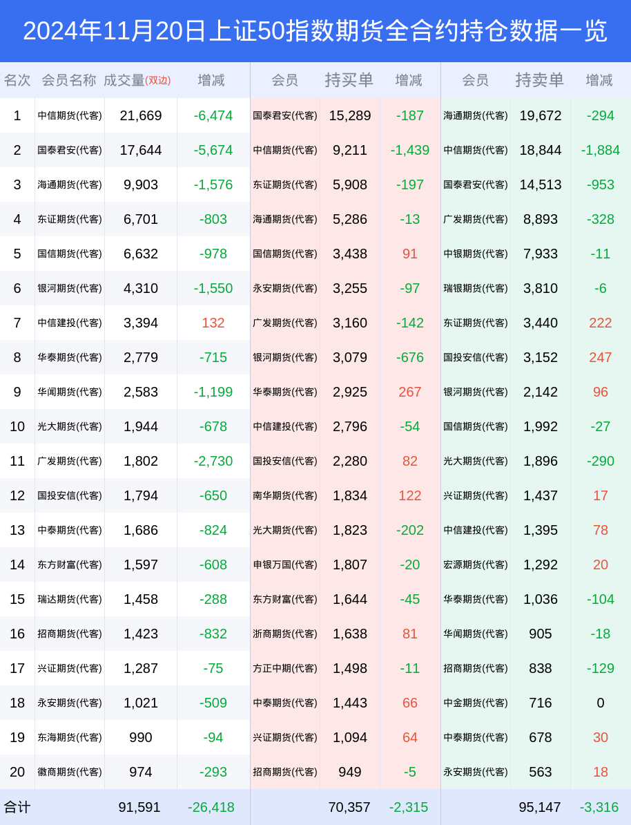 日上集团股票(日上集团股票交易异常波动) 日上集团股票(日上集团股票交易异常波动)