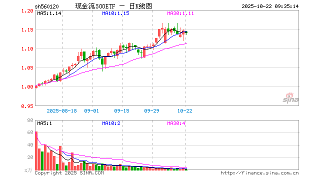 浙江龙盛股票(浙江龙盛股票现在能买吗)