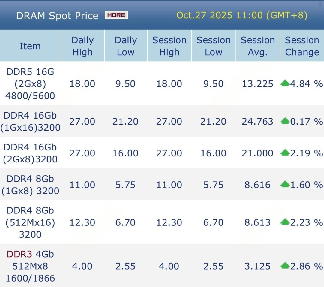 中际旭创股票(中际旭创股票代码)
