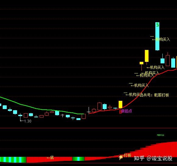 九牧王股票(九牧王股票还能买吗现在) 九牧王股票(九牧王股票还能买吗现在)