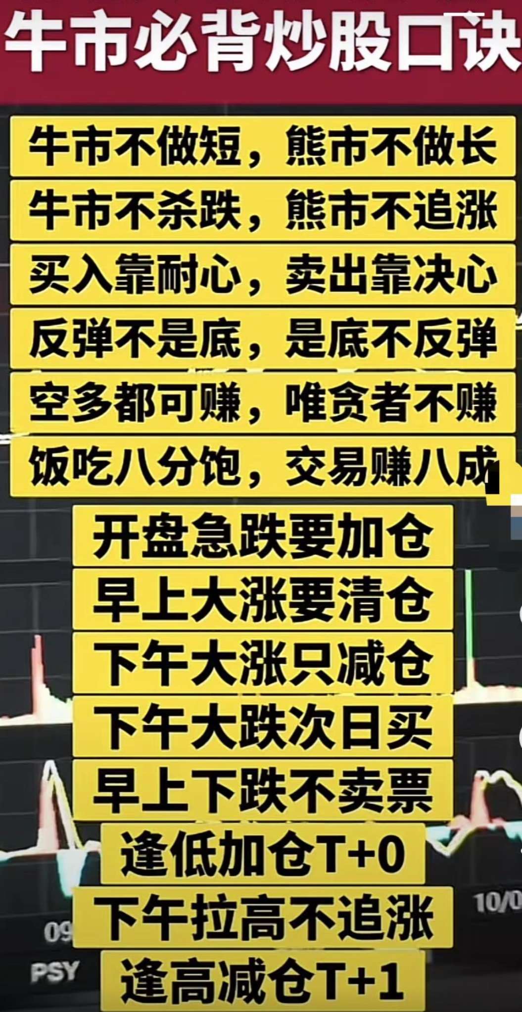 卖股票(卖股票资金什么时候可以转出) 卖股票(卖股票资金什么时候可以转出)