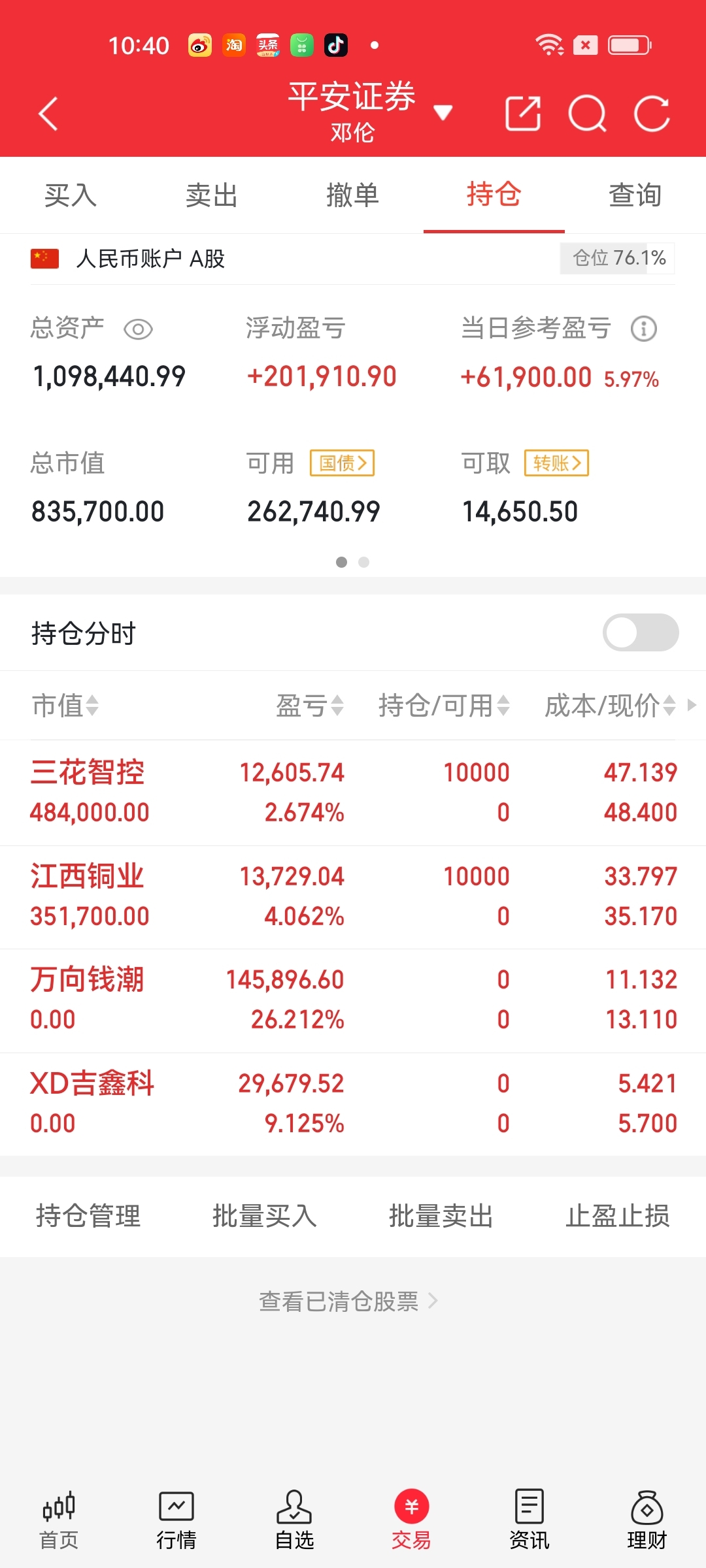 万向钱潮股票(万向钱潮股票是什么板块)