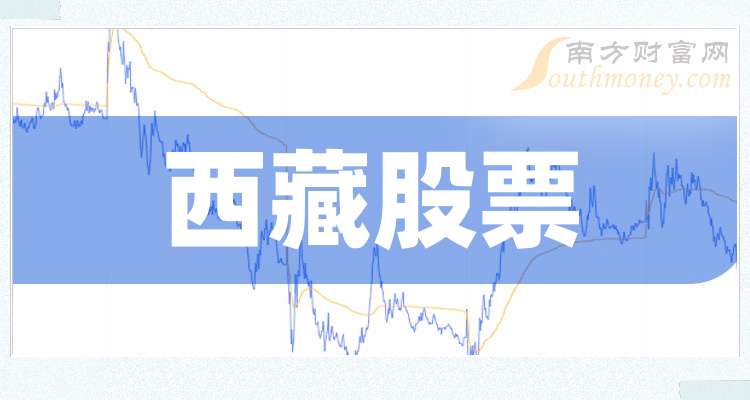 西藏药业股票(西藏药业股票为什么最近不涨) 西藏药业股票(西藏药业股票为什么最近不涨)