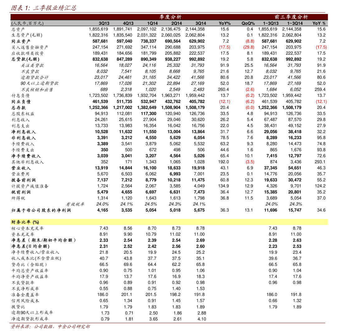 中金岭南股票(中金岭南股票行情最新消息) 中金岭南股票(中金岭南股票行情最新消息)