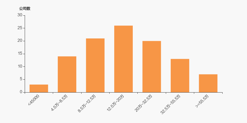 欣龙控股股票(欣龙控股股票历史交易数据) 欣龙控股股票(欣龙控股股票历史交易数据)
