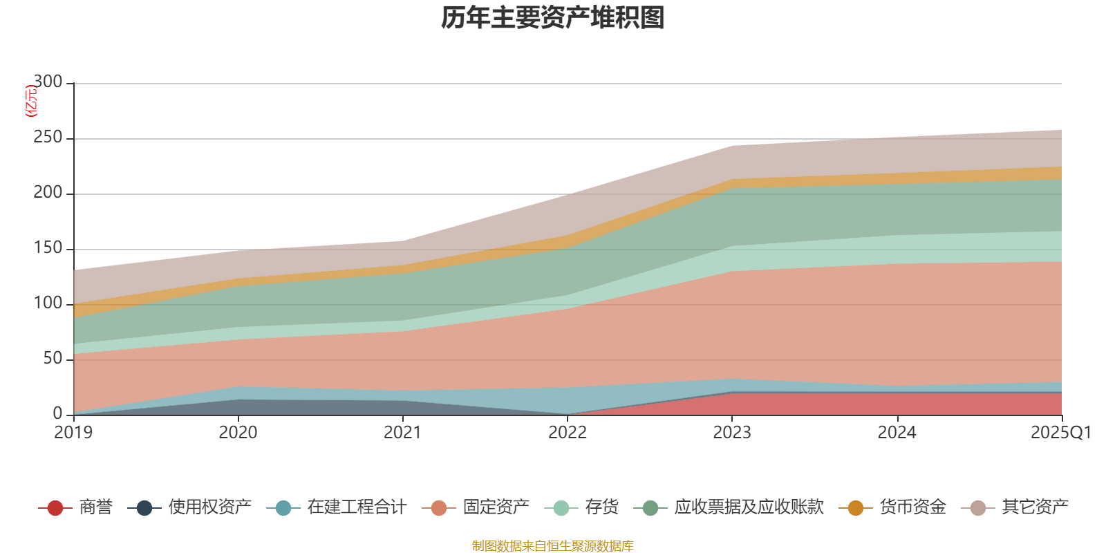 天顺风能股票(天顺风能股票吧东方财富网)