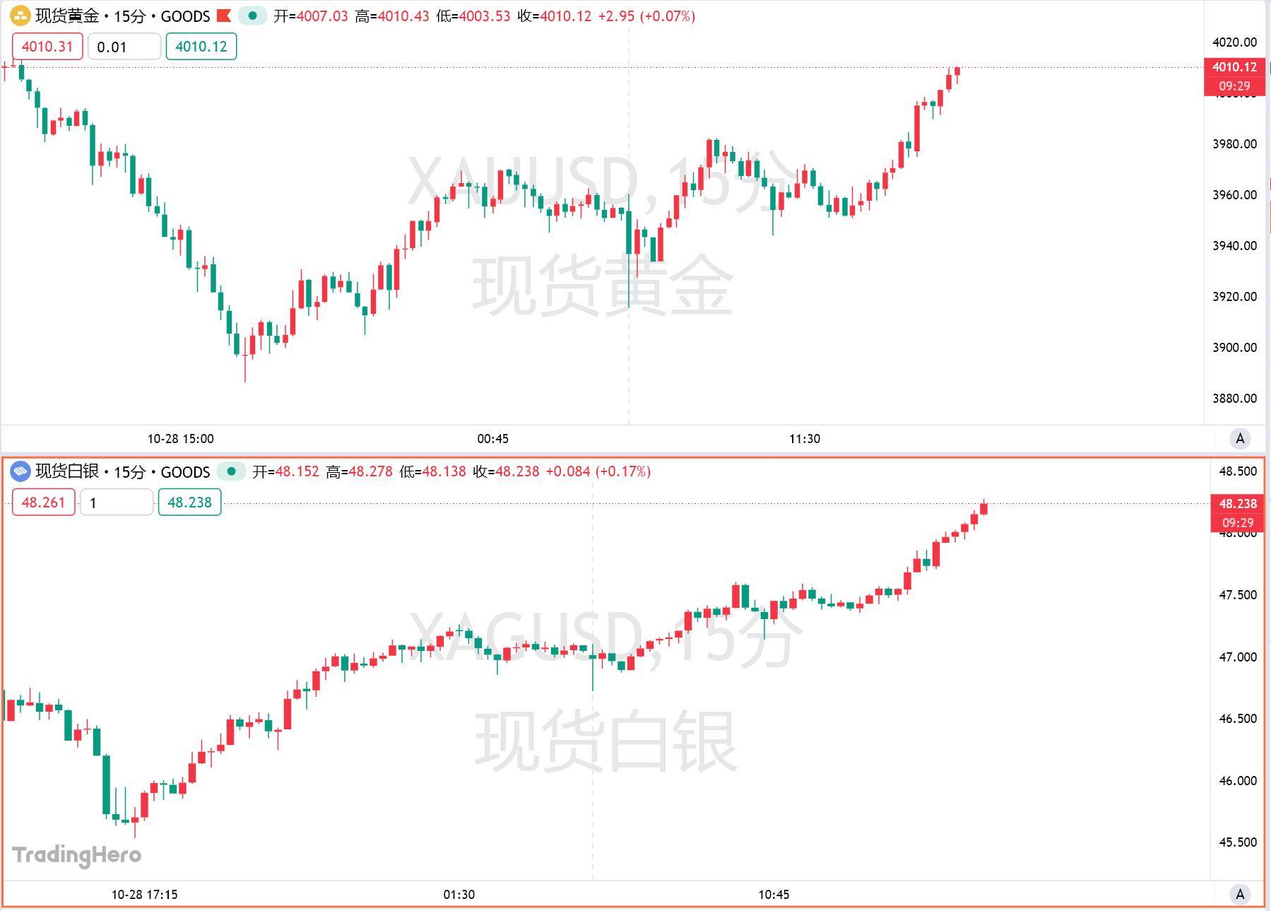 探路者股票(探路者股票是哪个板块的) 探路者股票(探路者股票是哪个板块的)