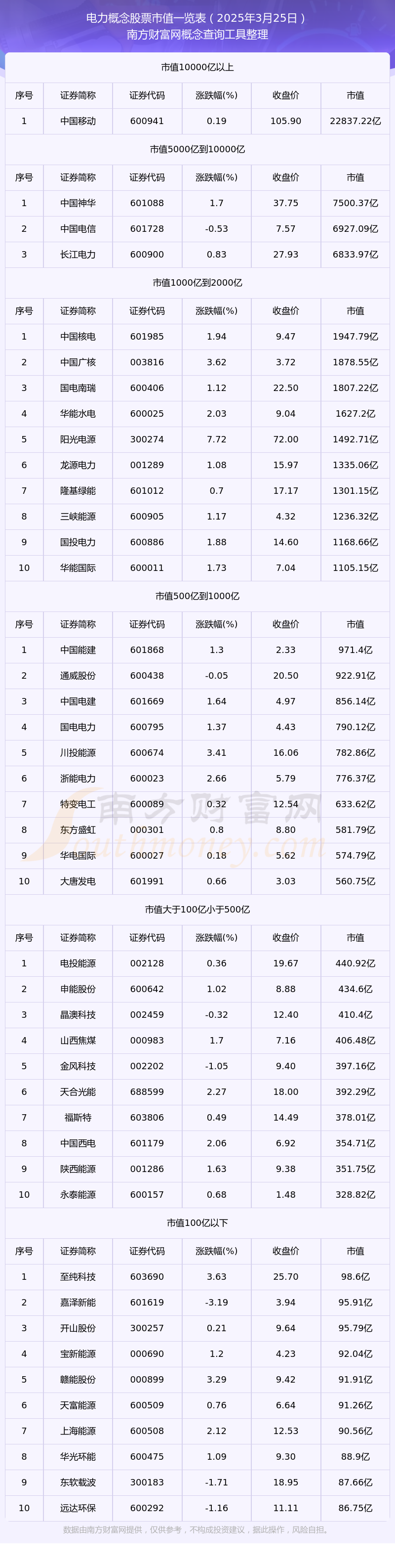 皖能电力股票(皖能电力股票未来走势预测)