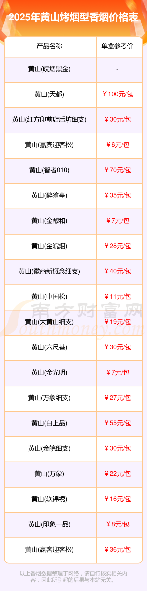 黄山旅游股票(黄山旅游股票分红)