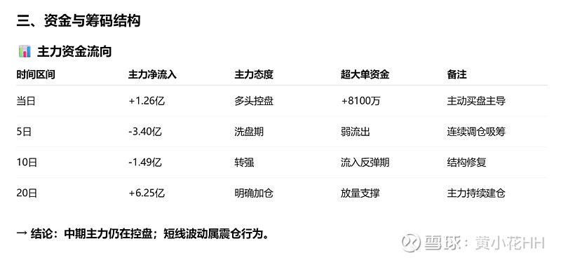 大金重工股票(大金重工股吧东方财富网)