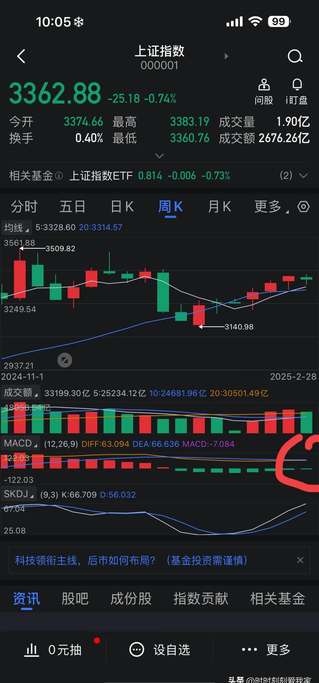 易华录股票(易华录股票分析)