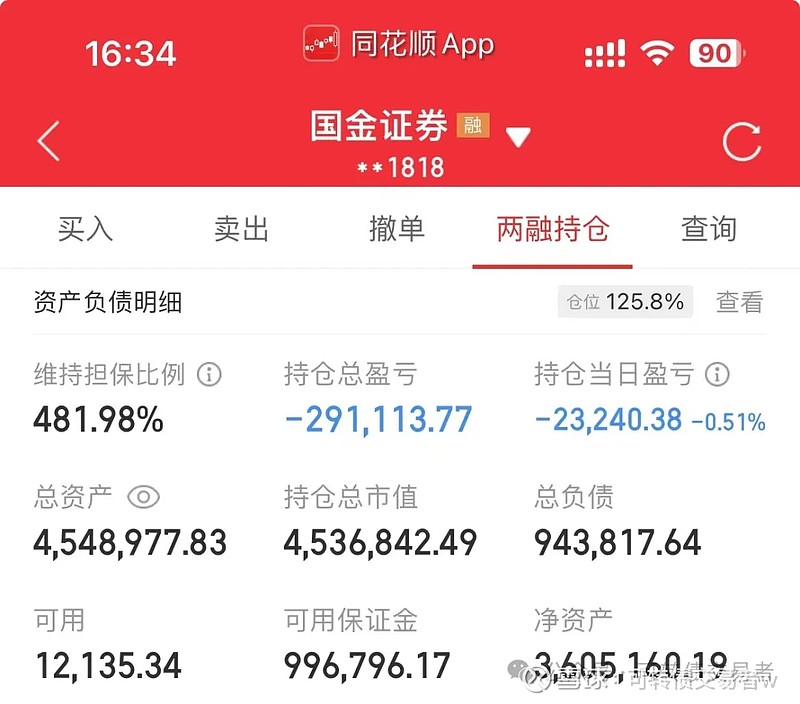 国金证券股票(国金证券股票查询) 国金证券股票(国金证券股票查询)