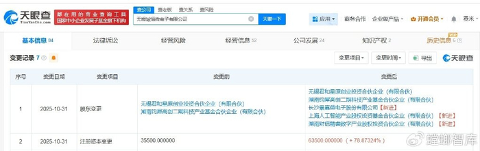 景嘉微股票(景嘉微股票是什么板块)