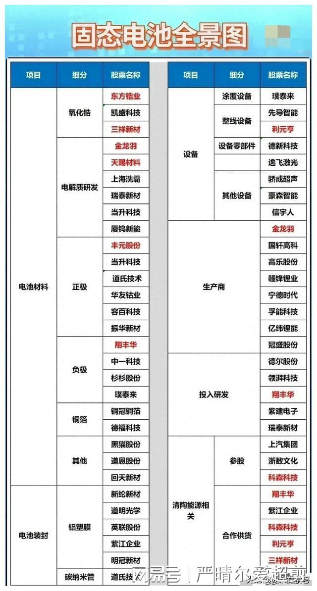科力远股票(科力远股票股吧)