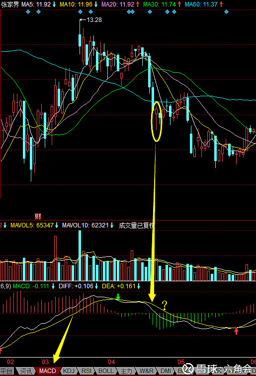探路者股票(300005探路者股票) 探路者股票(300005探路者股票)