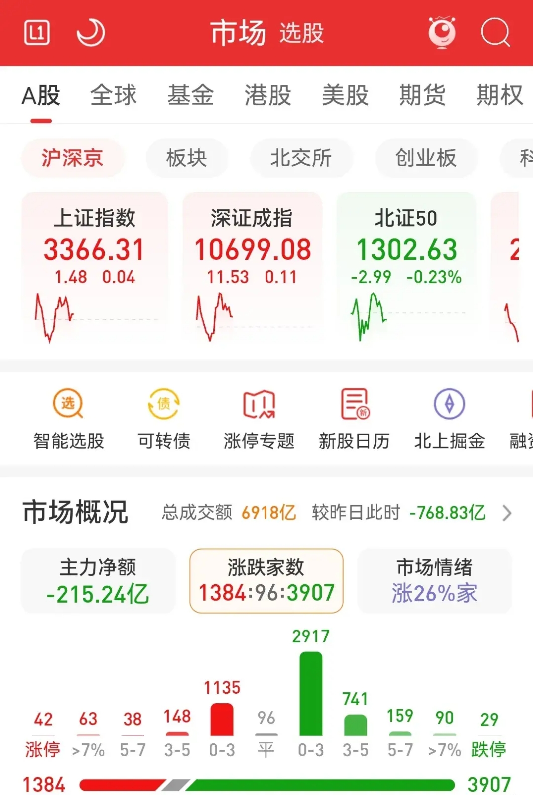 金晶科技股票(金晶科技股票怎么样)