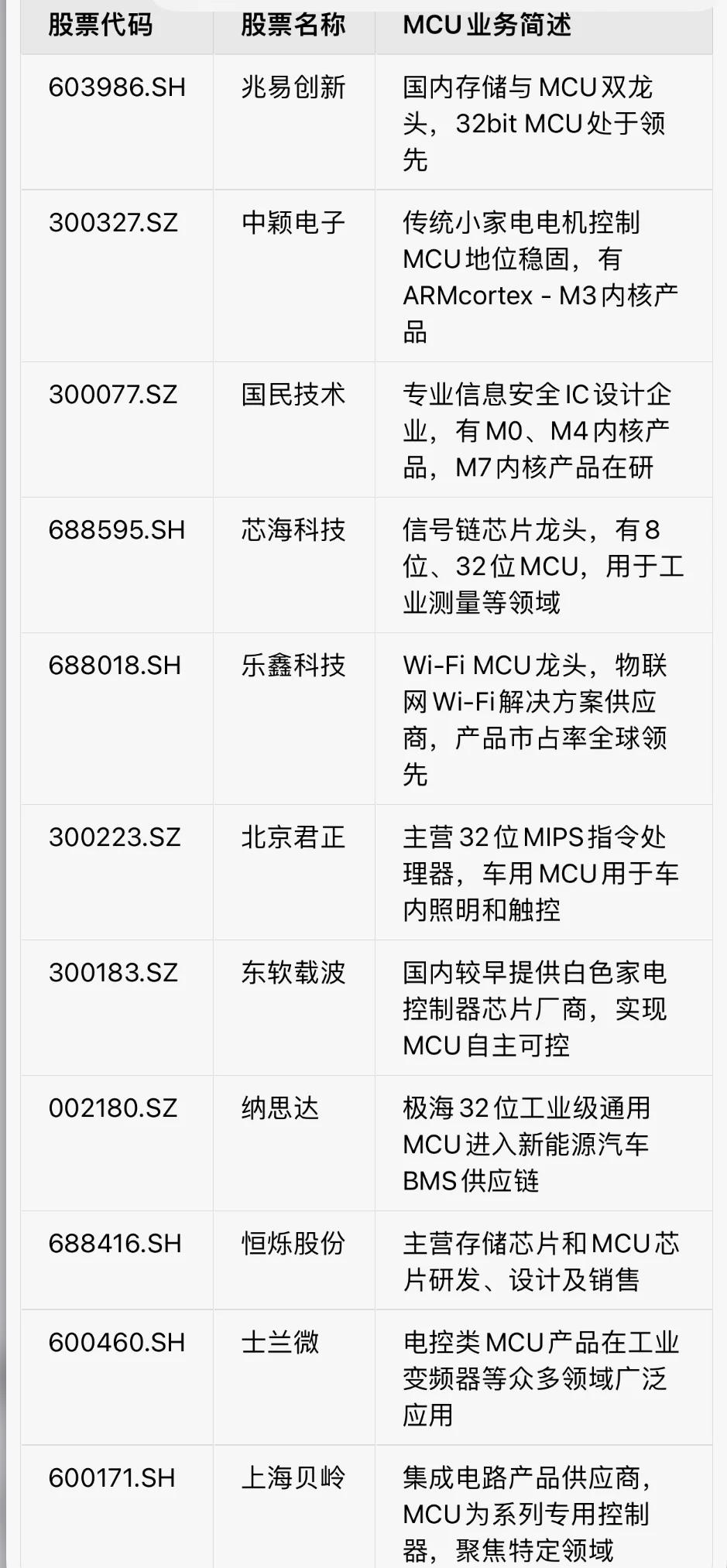 股票概念(稀土股票概念)