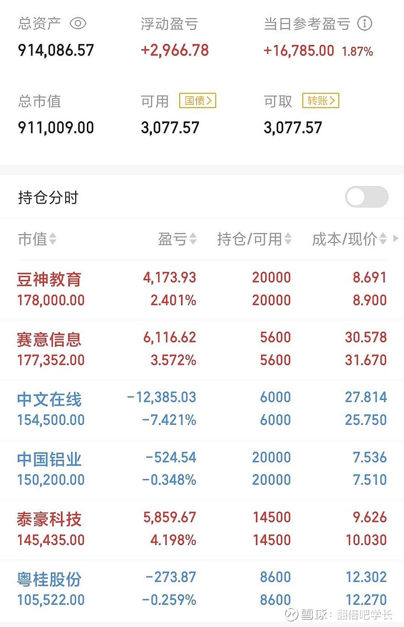 粤桂股份股票(粤桂股份股票价格)