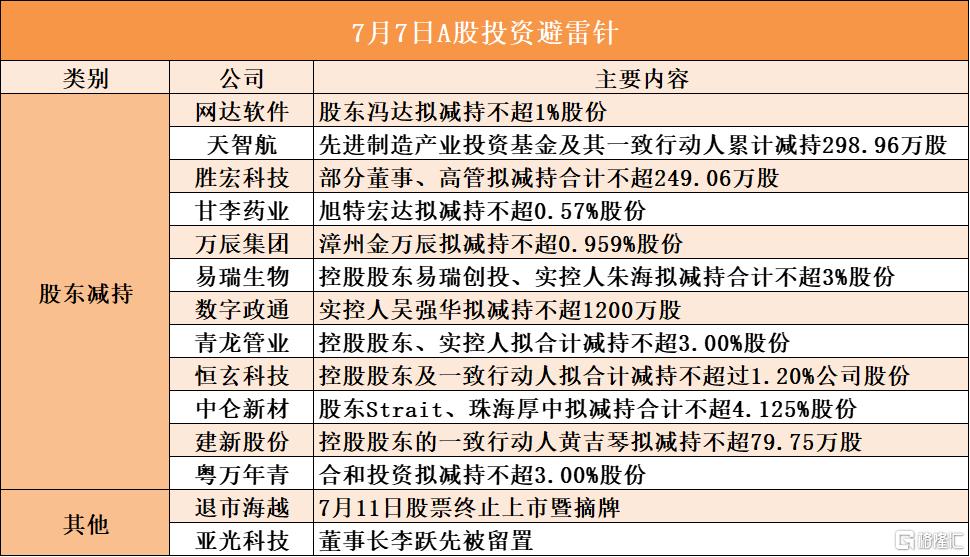 亚光科技股票(亚光科技股票股吧) 亚光科技股票(亚光科技股票股吧)