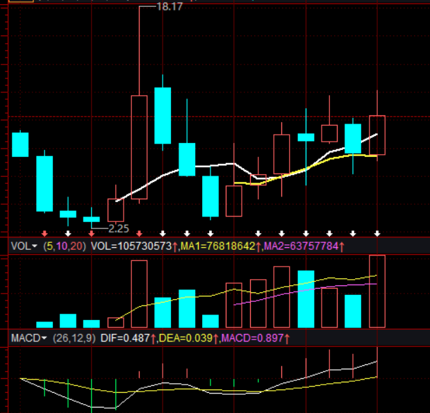 亚星锚链股票(亚星锚链股票现在能买吗)