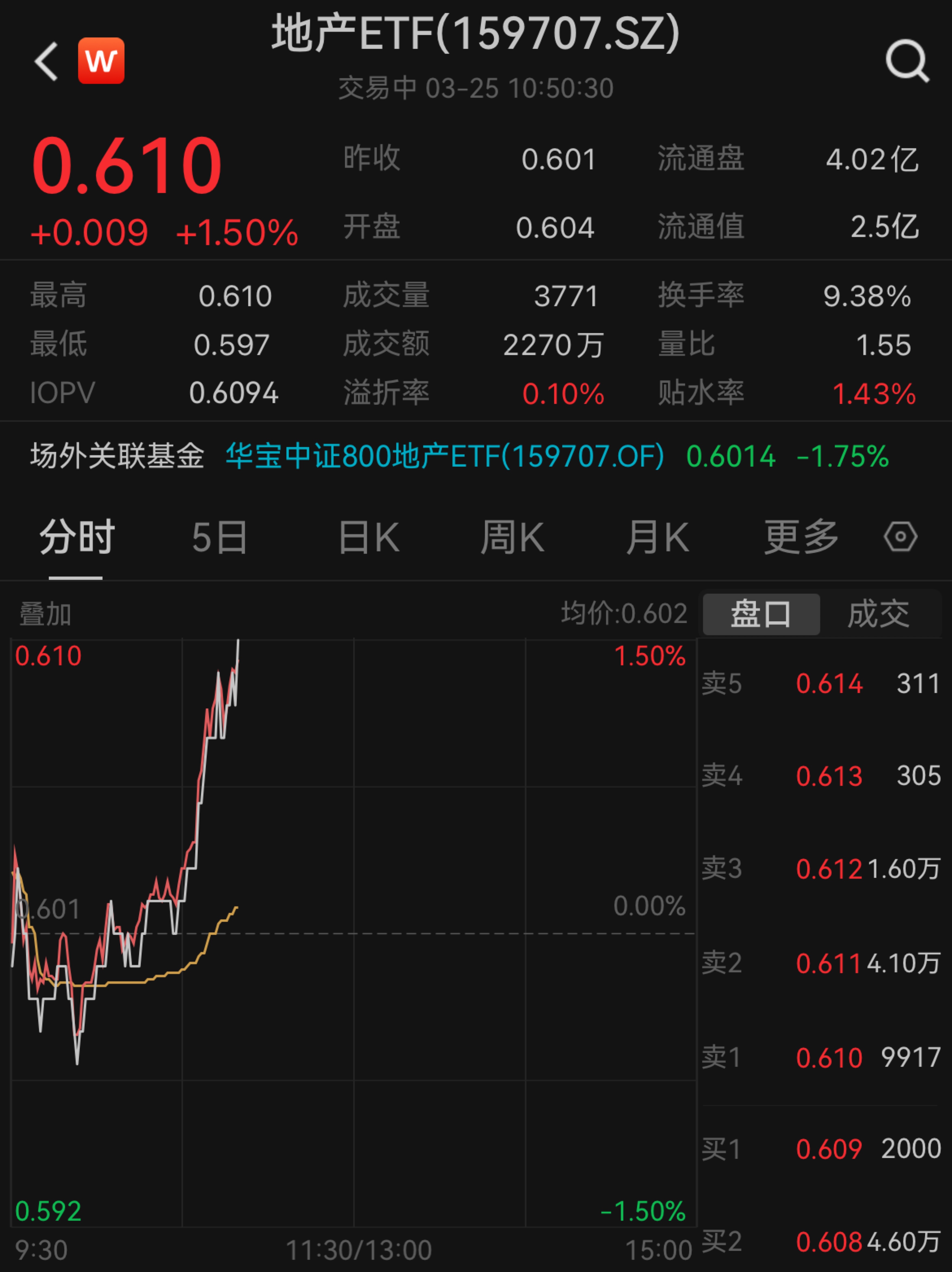 华银电力股票(华银电力股票三季报) 华银电力股票(华银电力股票三季报)