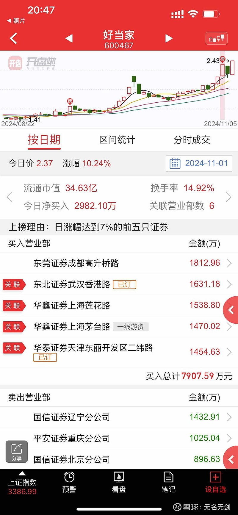 湖北广电股票(湖北广电股票属于什么板块)