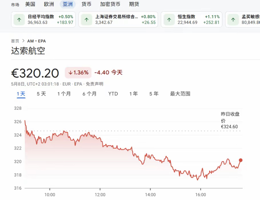 索菲亚股票(索菲亚股票股吧)