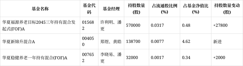 天顺风能股票(天顺风能股票股吧)
